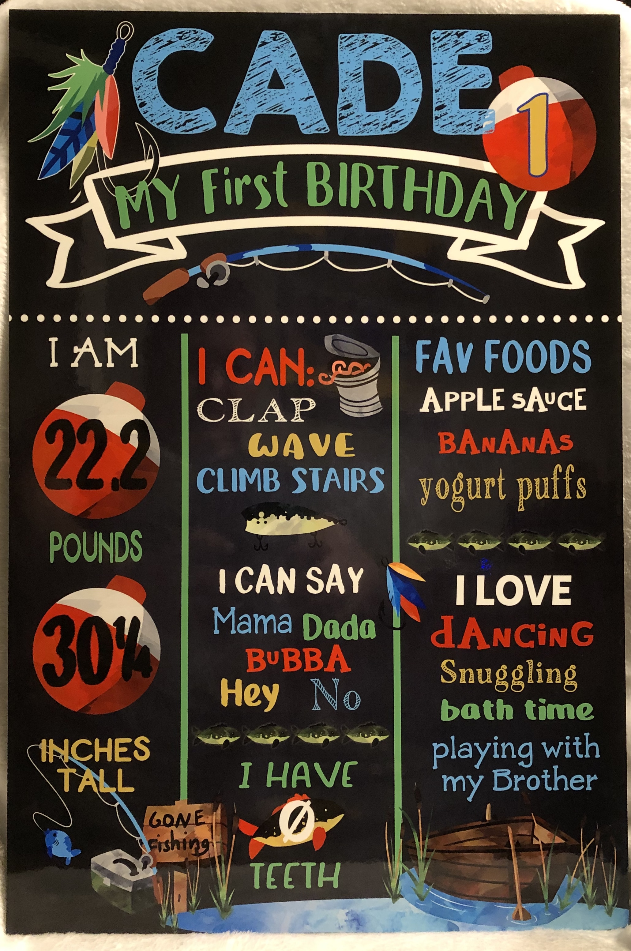 All About Me Birthday Board - created to commemorate the very special occasion of a first birth