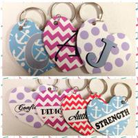 Personality trait key chains. Utilized the Conde download library for the backgrounds.