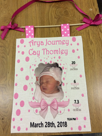 Wall Birth Announcement made with sublimation printing