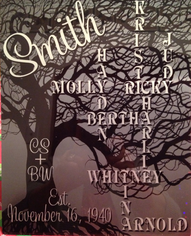 Family Tree ChromaLuxe Panel made with sublimation printing