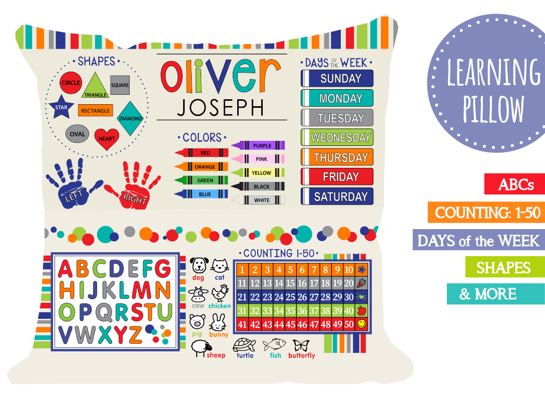 Personalized, educational learning pillow w/ ABCs, Counting, Shapes, Days of the Week and more.